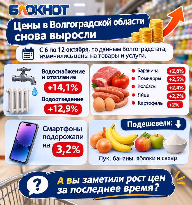 Фото поста канала  Блокнот Волжский