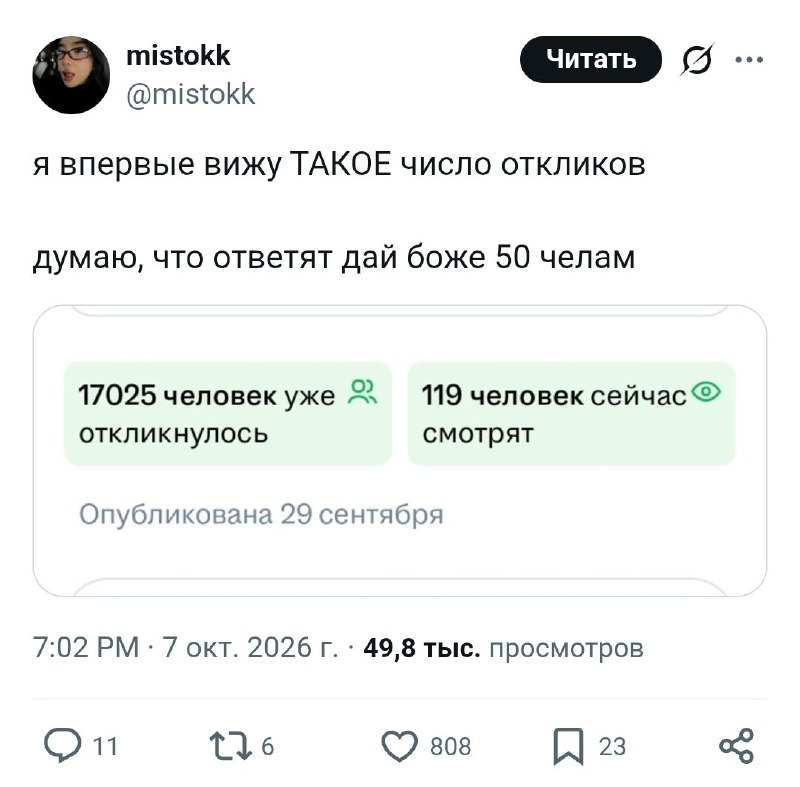 Фото поста канала  лидер мнений среди удобрений