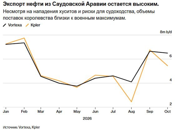 Фото поста канала  Геоэнергетика ИНФО