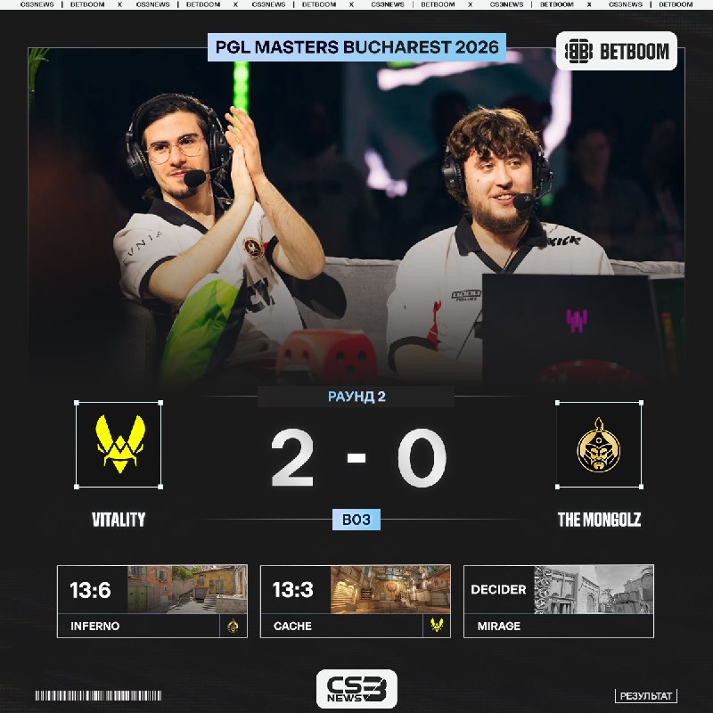 Фото поста канала CS3NEWS | Counter-Strike 2