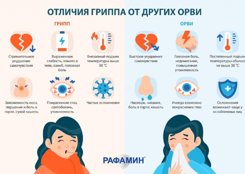 Фото поста канала  ЛипецкФото • Новости Липецка и области • 48 Регион