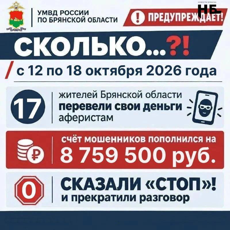 Фото поста канала  НОВОСТИ БРЯНСКА