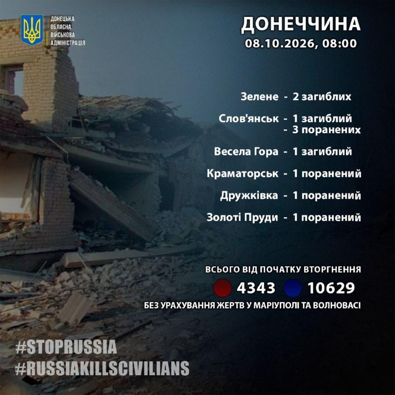 Фото поста канала  ПОЛУАВТОБИЯ