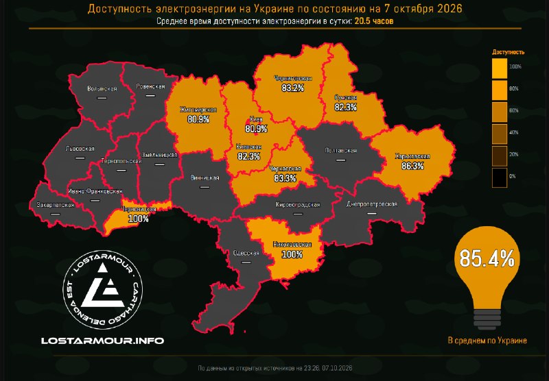Фото поста канала  Спецоперация на Украине ZOV и другие новости