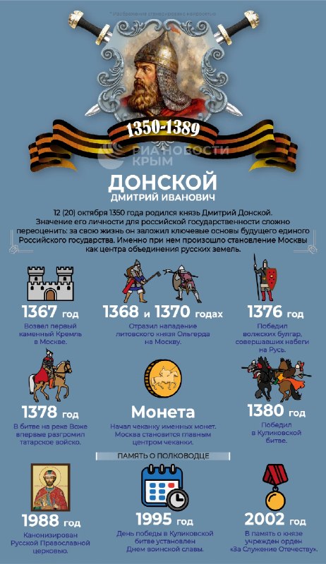 Фото поста канала  Лента новостей Крыма Z Новости Крыма