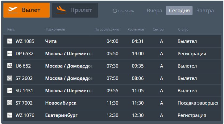 Фото поста канала  "ЛИСток". Новости Республики Алтай
