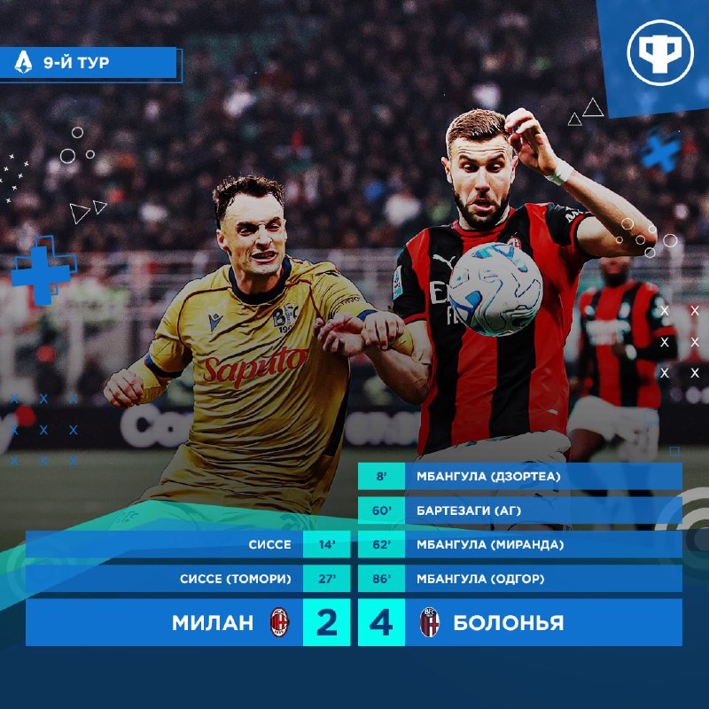 Фото поста канала Реальный Футбол LIVE