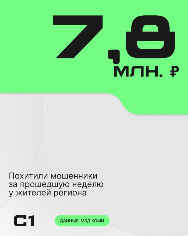 Фото поста канала  Мониторинг 11 Республика Коми