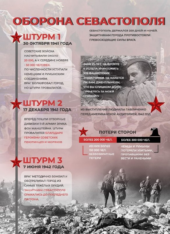 Фото поста канала  Невольфович