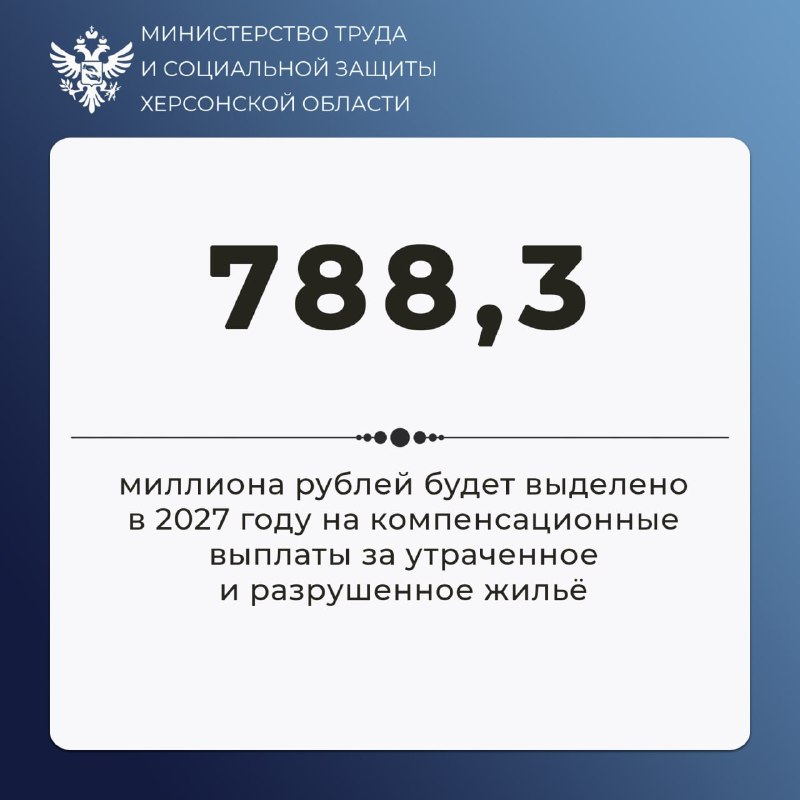Фото поста канала  Новости Херсонщины