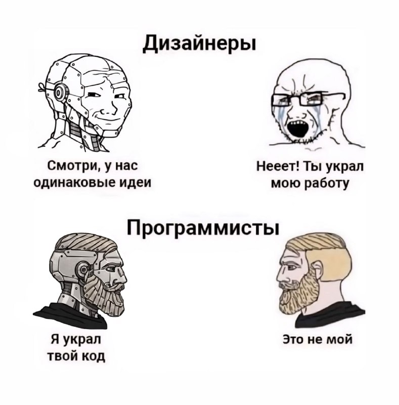 Фото поста канала Нейродвиж
