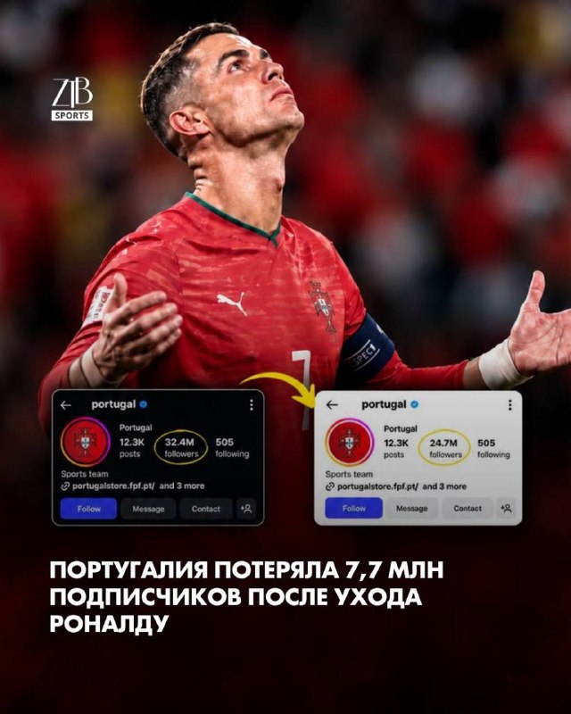 Фото поста канала  SisMasis〽️