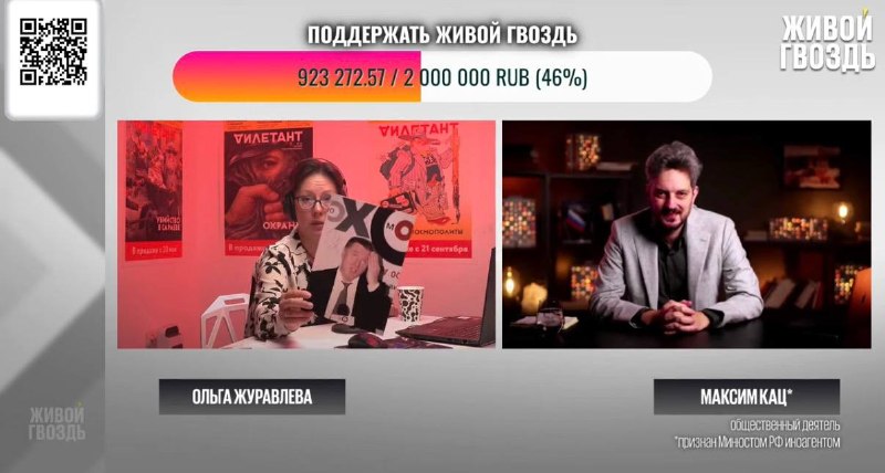 Фото поста канала  Живой Гвоздь
