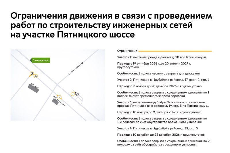 Фото поста канала  СЗАО ОНЛАЙН МОСКВА
