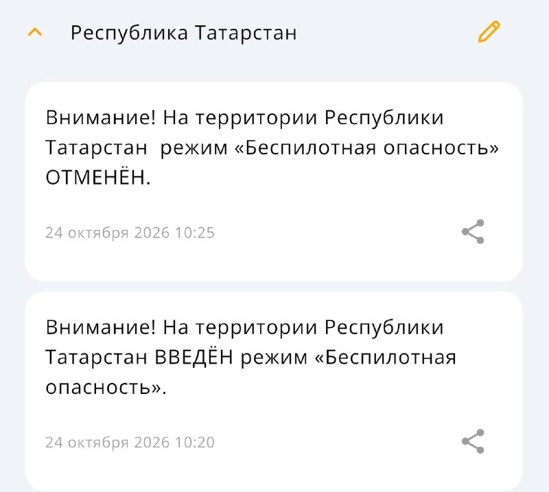 Фото поста канала  Казань на максималках