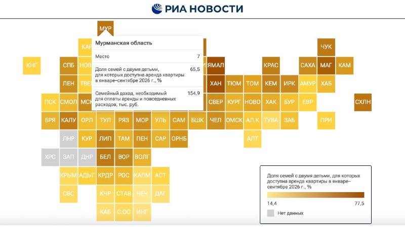 Фото поста канала  Мониторинг 51 Мурманская область