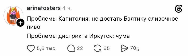 Фото поста канала Картотека