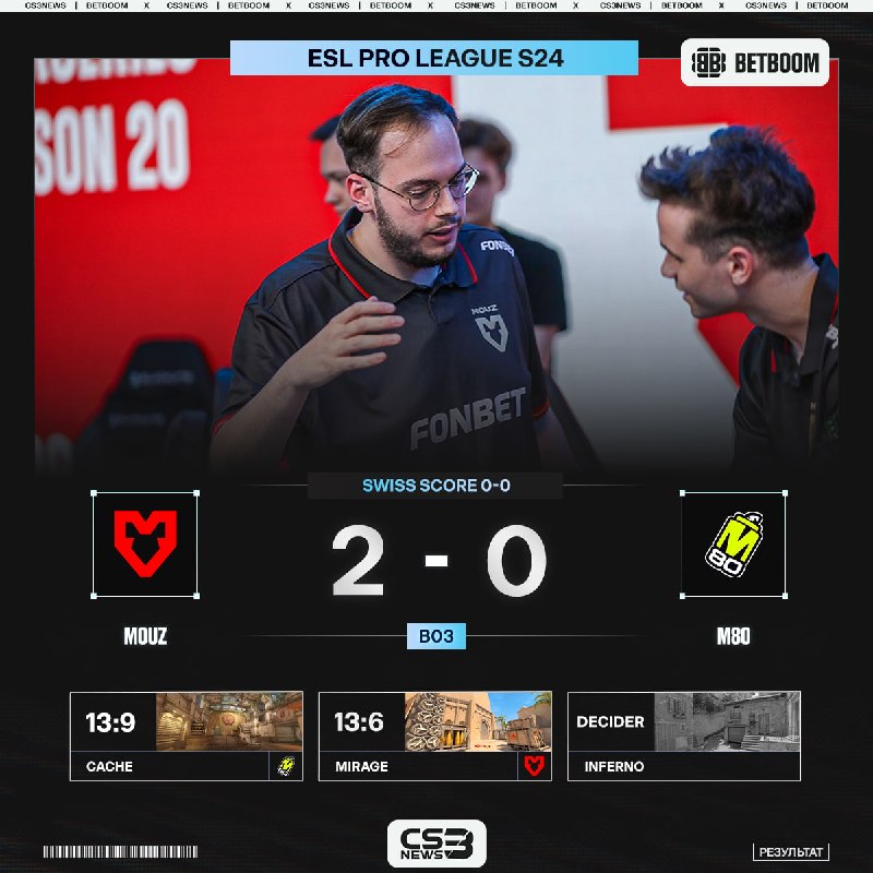 Фото поста канала CS3NEWS | Counter-Strike 2