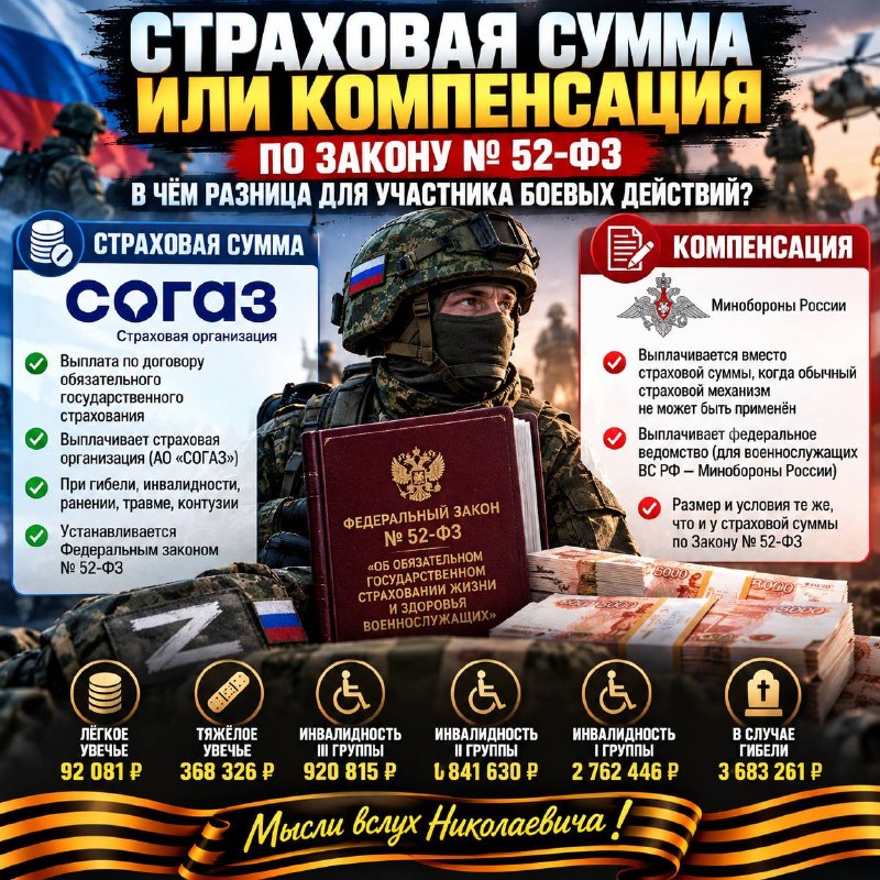 Фото поста канала  Лаврентий Павлович ©™