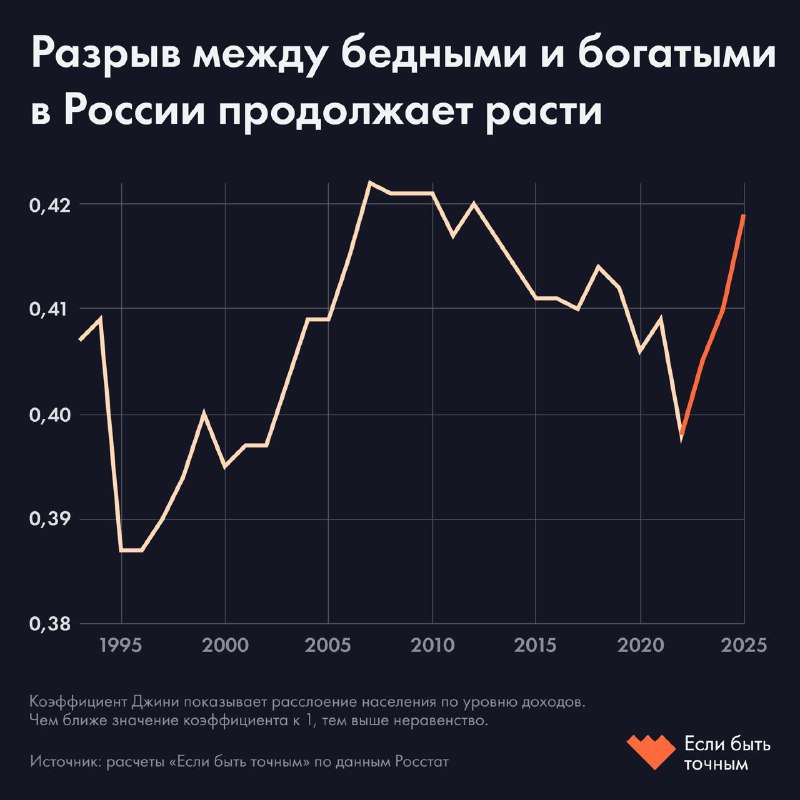 Фото поста канала  Комбриг Алексей Мозговой