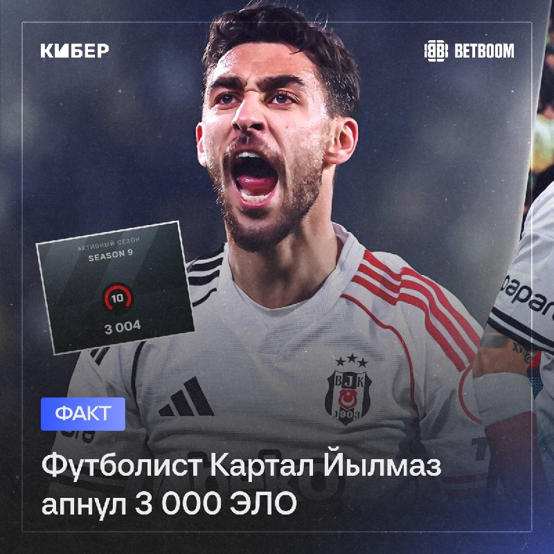 Фото поста канала Кибер на Спортсе: Dota 2 и CS2