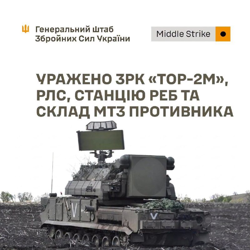 Фото поста канала  Донбасс.Важно