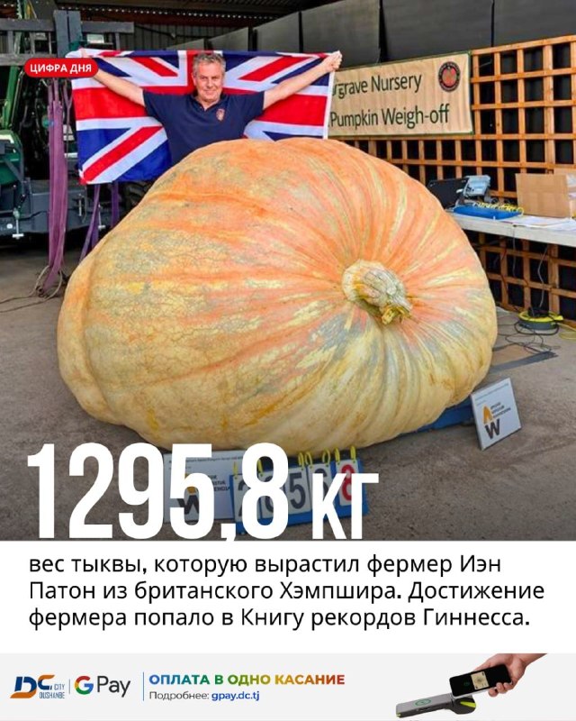 Фото поста канала  Азия-Плюс | Все новости Таджикистана и мира