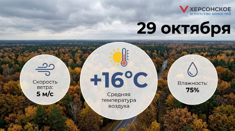 Фото поста канала  Херсонское Агентство Новостей