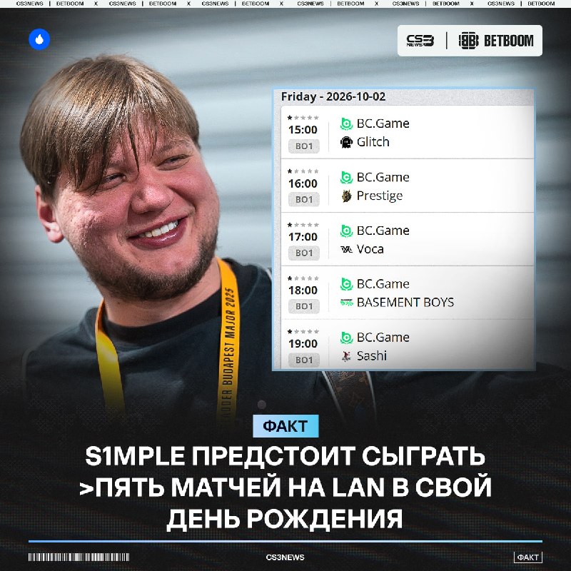 Фото поста канала CS3NEWS | Counter-Strike 2