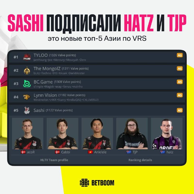 Фото поста канала BetBoom Esports CS2