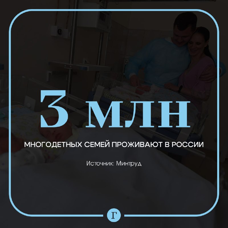 Фото поста канала  Газета.Ru