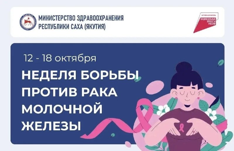 Фото поста канала  Мониторинг Арктика