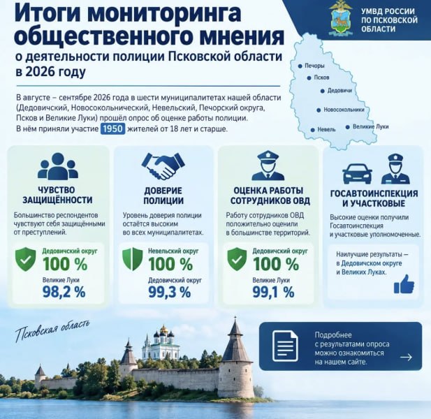 Фото поста канала  Псковское Агентство Информации