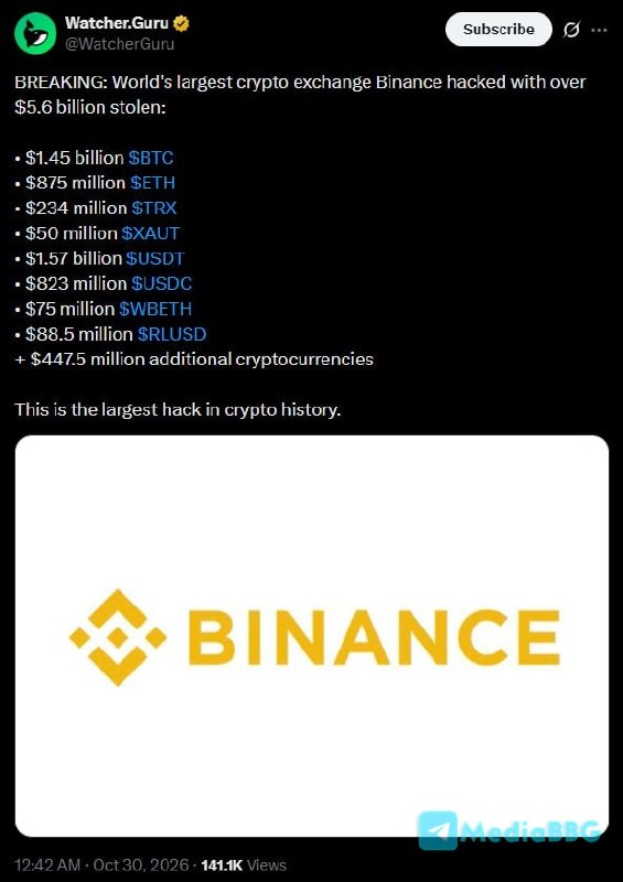 Фото поста канала  Bloomberg