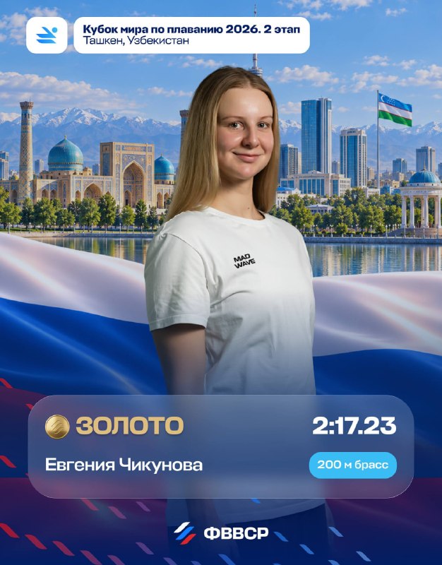 Фото поста канала Матч ТВ. Только новости