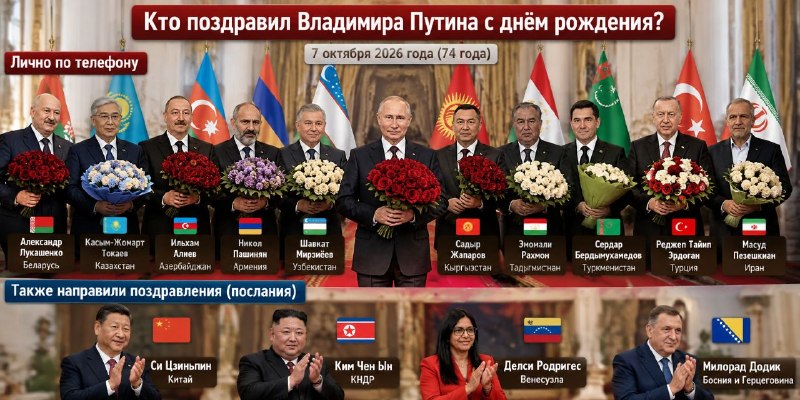 Фото поста канала  Богдан Цырдя