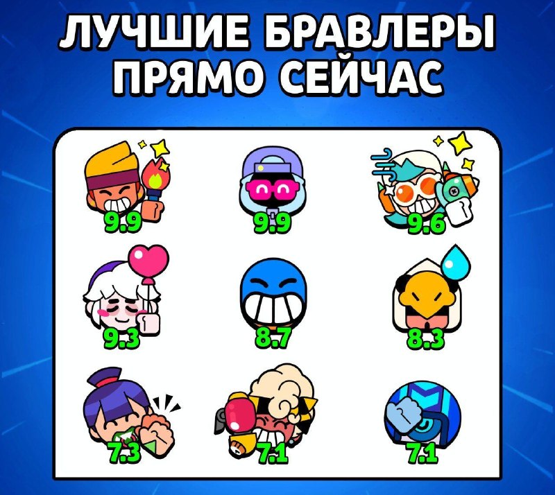 Фото поста канала Brawl Stars Land