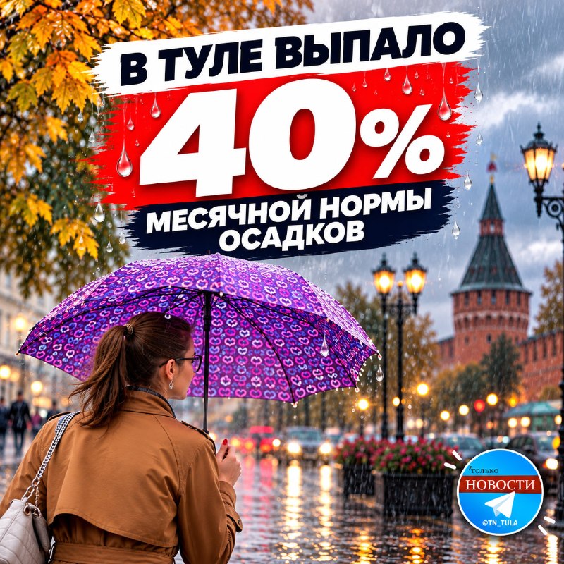 Фото поста канала  ТОЛЬКО НОВОСТИ