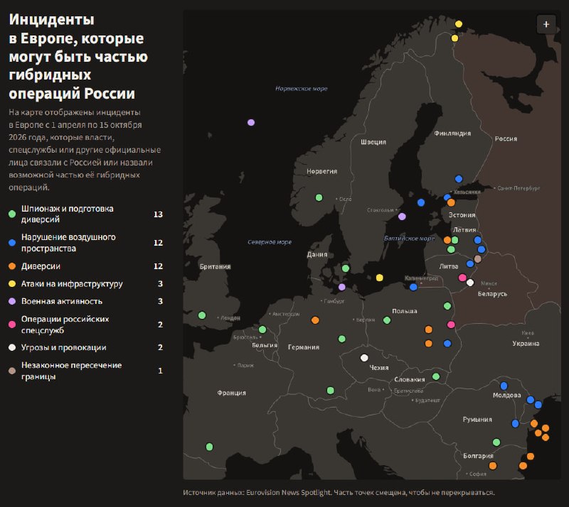 Фото поста канала  Новая газета Европа
