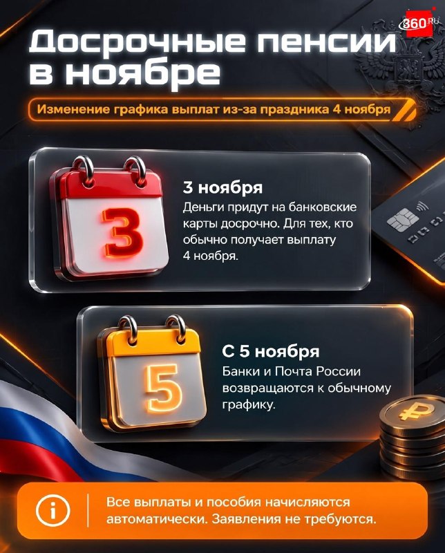 Фото поста канала  360.ru