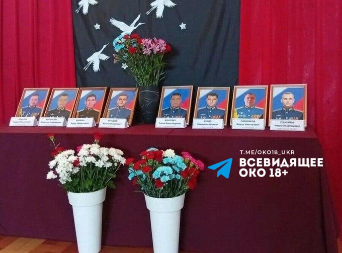 Фото поста канала Всевидящее ОКО 18 ✙