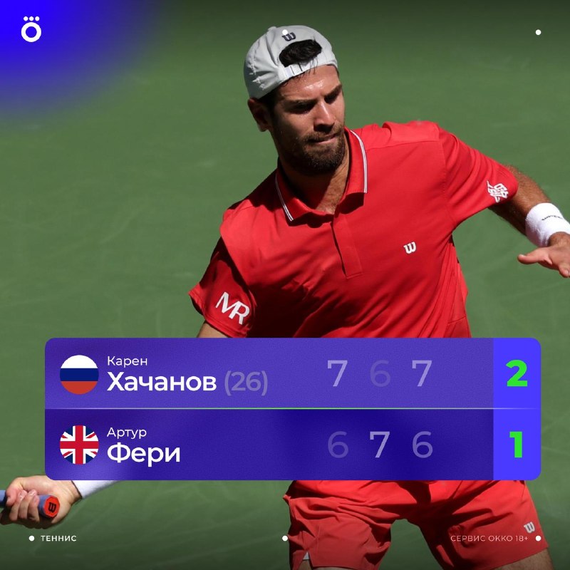 Фото поста канала Okko Спорт
