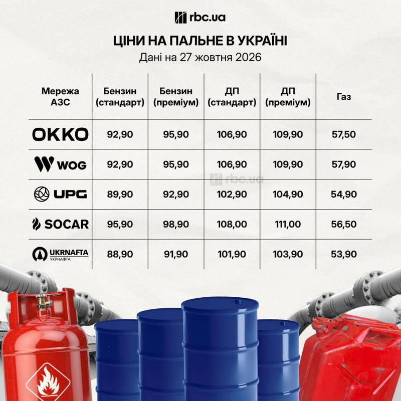Фото поста канала  Украина беZ вариантов