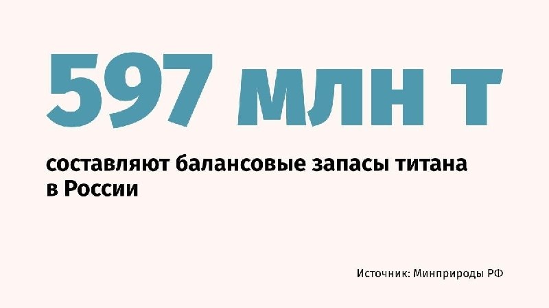 Фото поста канала  Zuben_co Новости
