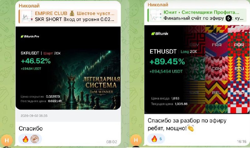 Фото поста канала Юрий Козак 🔺 Трейдер-Путешественник из Будущего ● Сертификат инвестора Центробанка РФ с 2008 года