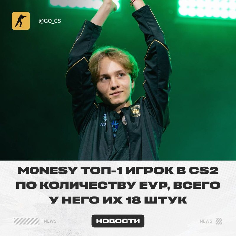 Фото поста канала Counter-Strike 2