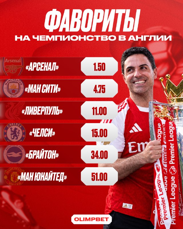 Фото поста канала OLIMPBET