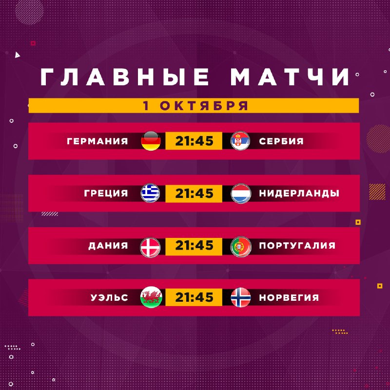 Фото поста канала Реальный Футбол LIVE
