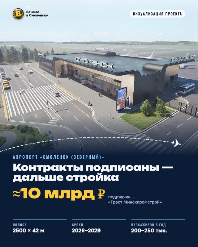 Фото поста канала  Важное в Смоленске