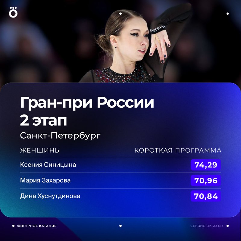 Фото поста канала  🇷🇺🐞жучок 🇺🇸
